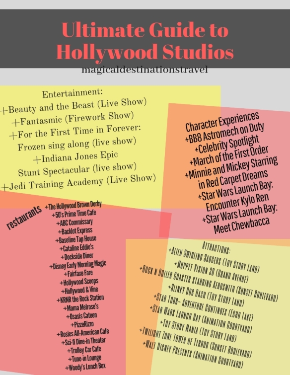 Ultimate Guide toHollywood Studios